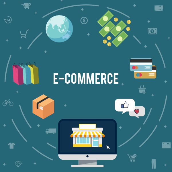 How Does an eCommerce Website Work?